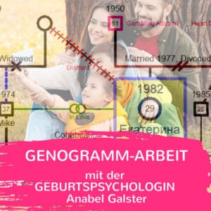 Ein Genogramm, das grafisch über ein Foto einer im Freien sitzenden Familie gelegt ist. Im Bild steht der Text: „GENOGRAMM-ARBEIT mit der GEBURTPSYCHOLOGIN Anabel Galster.“ Das Bild richtet sich an Menschen, die nach einfühlsamer Unterstützung bei Geburtserfahrungen oder einem Geburtstrauma suchen sowie Begleitung auf dem Weg zu einer weiteren Schwangerschaft nach schwierigen Geburtserlebnissen wünschen.